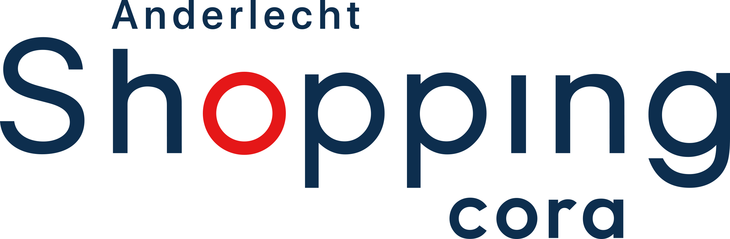 Shopping Cora Anderlecht